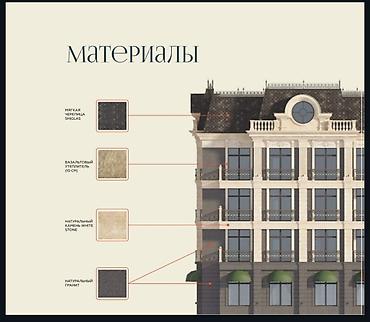 квартиры новостройки: 2 комнаты, 102 м², Элитка, 3 этаж, ПСО (под самоотделку) — 3