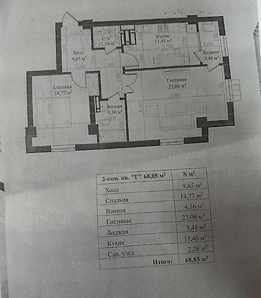 Продажа квартир: 2 комнаты, 68 м², Элитка, 4 этаж, ПСО (под самоотделку) — 7