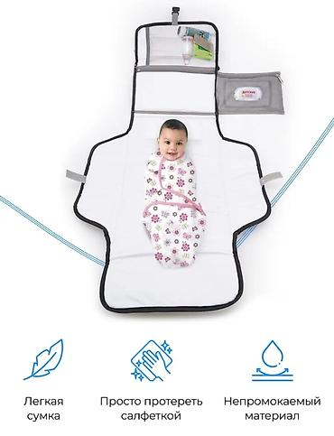 сумка на роддом: Сумка для мам очень удобно брать с собой в дорогу очень — 3