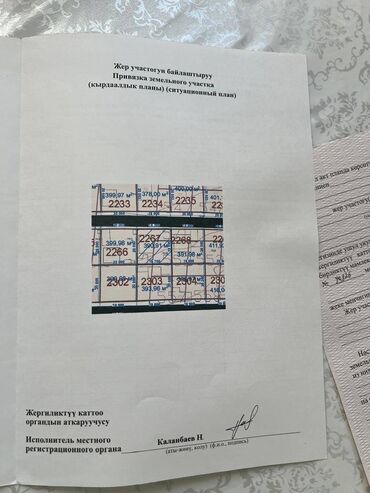 токмок продажа дома: 4 соток, Красная книга