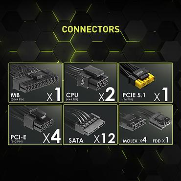 pc setup: Qida bloku MSI, > 1000 W, Yeni — 7