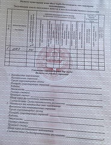 Продажа коттеджей и домов: Продается земельный участок в престижной части города Бишкек! — 9