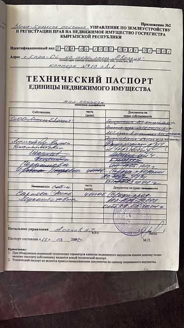 комнаты ыссык кол: 1 комната, 29 м², Элитка, 1 этаж, Евроремонт — 6