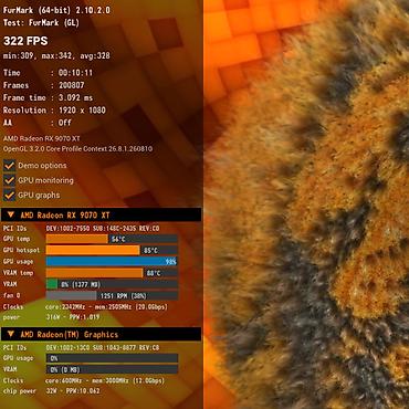 Комплектующие для ПК: Видеокарта для ПК, Новый, Radeon RX, 16 ГБ — 2