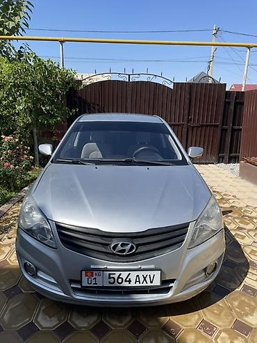 матис цены: Hyundai Elantra: 2019 г., 1.6 л, Механика, Бензин, Седан — 2