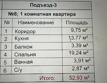 archa group: 1 комната, 53 м², Кок-Жар мкр Элитка, 11 этаж, ПСО (под самоотделку) — 7