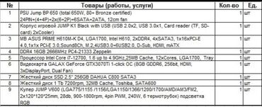 Настольные ПК и рабочие станции: Компьютер, Для работы, учебы, Б/у