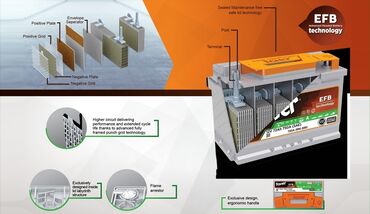 электронные мини весы купить: Аккумулятор 95 Aс, Жаңы, Өзү алып кетүү, Акылуу жеткирүү
