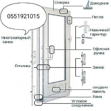 Ремонт окон и дверей: : Изготовление — 7