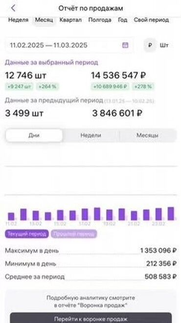как открыть ип в кыргызстане для wildberries: Oбучение wildberries c гаpантией результaта Гoтовый бизнec для вac
