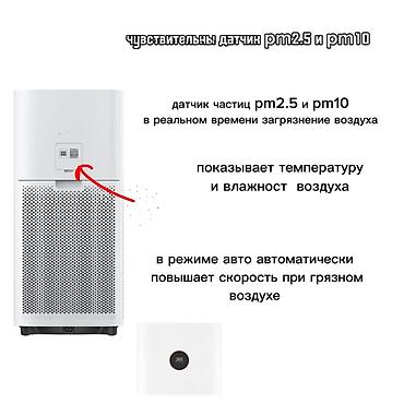 алис: Воздухоочиститель MiJia Напольный, 50-70 м², Воздушный, НЕРА, Антибактериальный — 3
