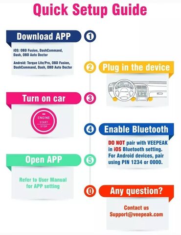 Alati za automobile: YUERSEAK GeeBT OBD2 Bluetooth iOS Android Auto Dijagnostika — 6