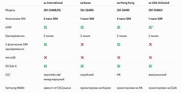 поко ф 9 ультра цена: Samsung Galaxy S26 Ultra, Новый, 256 ГБ, цвет - Черный, 2 SIM, eSIM — 7