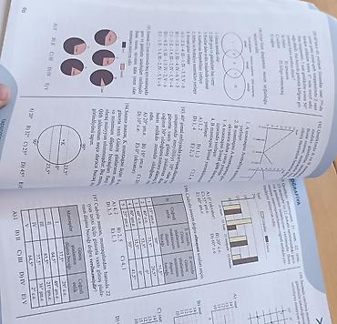 dunya kuboku: Coğrafiya 11-ci sinif, 2024 il — 4