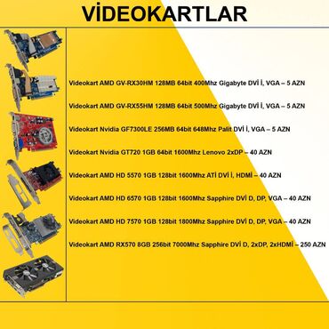 Videokartlar: Videokartlar ⭐Videokart AMD GV-RX30HM 128MB 64bit 400Mhz Gigabyte DVİ — 2