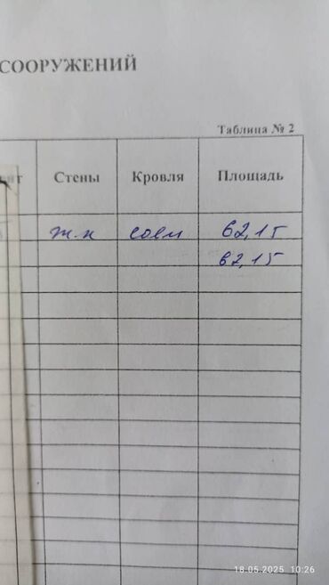 джал артис квартира: 3 бөлмө, 62 кв. м, 1 кабат