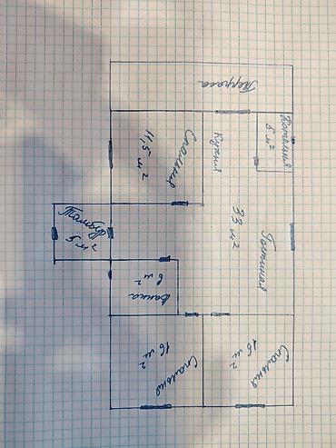 Продажа коттеджей и домов: 6 комнат, 104 м², 6 соток, Ала-Тоо, Собственник — 13