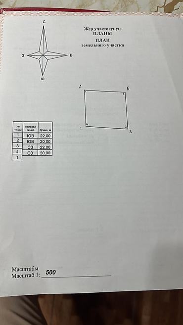 Продажа участков: 4 соток — 3