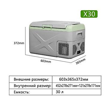 Автохолодильники: Автомобильный холодильник Alpicool GC30 позволяет перевозить продукты — 7