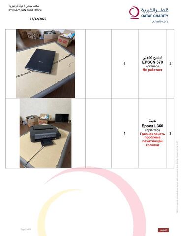 Ноутбуки: Продается БУ ноутбуки, принтеры, процессоры Объявление о проведении — 2