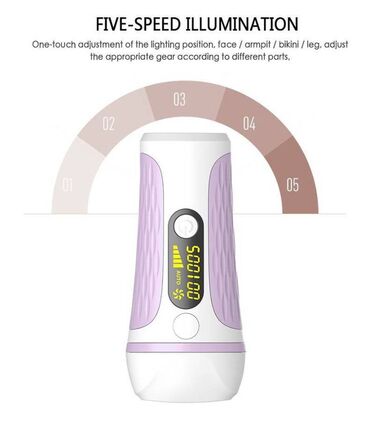 Lazer epilyatorları: Lazer epilyatoru, İşlənmiş, Ünvandan götürmə — 4