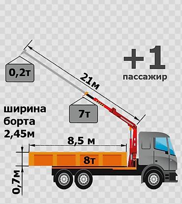 bcd com kg: Грузоперевозка город, межгород, регион, до 10т., манипулятор 7т. — 1
