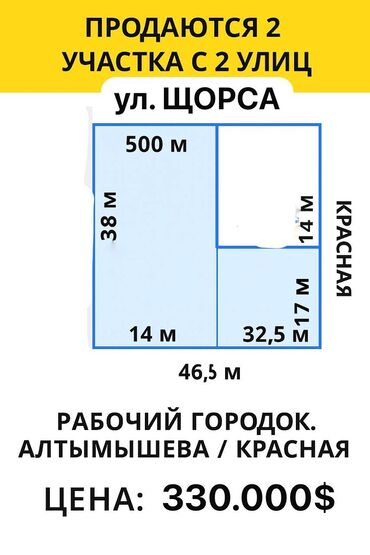 земельные участки таласе: 10 соток, Курулуш, Кызыл китеп