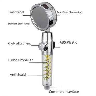 Nega kose: Prodaja svega i svacega,sve za Vas dom,za Vas — 96