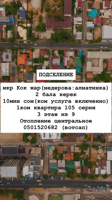 аренда долгосрочная: 1 комната, Собственник, С подселением, С мебелью частично
