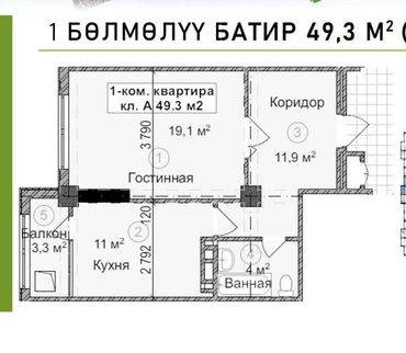 квартиры в районе бишкек парк: 1 комната, 49 м², Элитка, 7 этаж, ПСО (под самоотделку)