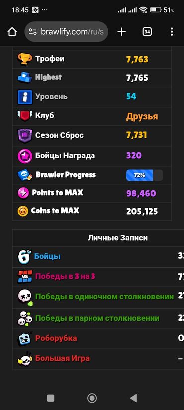 часы в бишкеке: Представляем подробную статистику игрового аккаунта Brawl Stars