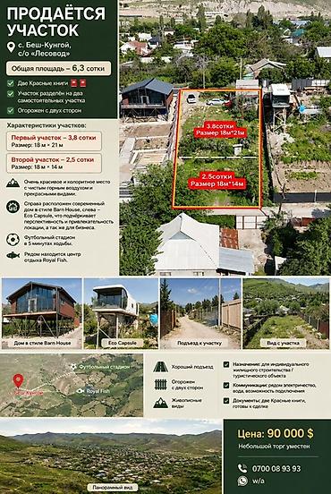 Продажа участков: 7 соток — 1