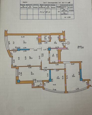Продажа квартир: 4 комнаты, 115 м², Элитка, 3 этаж, Евроремонт — 20