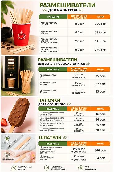 деревянные палки: Размешиватели для напитков, деревянные палочки для мороженного и — 2