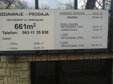 iznajmljivanje satora beograd: Израда РЕКЛАМА на свим подлогама по договору.35г искуства!позовите