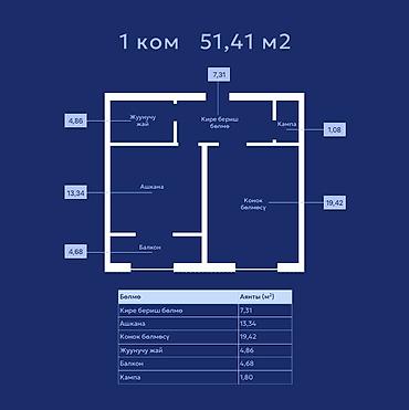 Продажа квартир: 1 комната, 51 м², Достук с. Элитка, 5 этаж, ПСО (под самоотделку) — 2