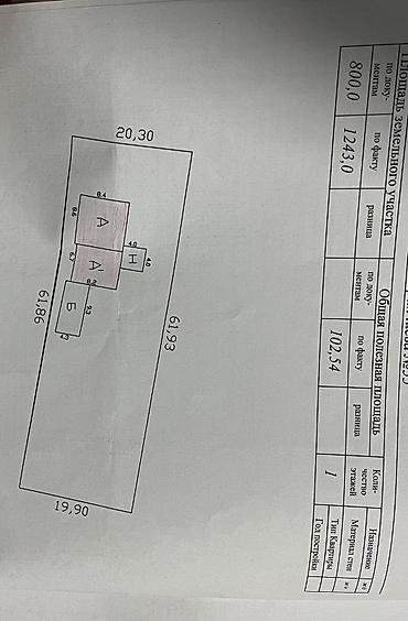 Недвижимость: 🏡 Продаётся дом в престижном районе Беш-Кунгей Дом расположен на — 2