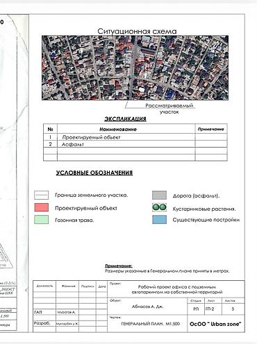 некрасова: 3 соток, Для строительства, Тех паспорт — 5