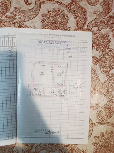туалетная мыло: Продаётся/сдаётся помещение «под бизнес или жильё». Характеристики по