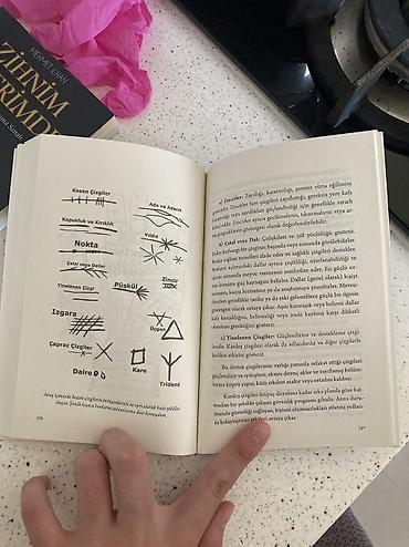kitab refi satilir: 🖐️ Heç öz əlinizə baxıb cizgilərin nə demək olduğunu düşünmüsünüz? 🔮 — 8
