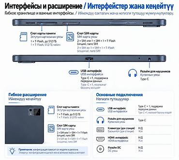 самсунг а21 с: Планшет Gpad X5 (6+128GB) 4G LTE - Экран 12" с разрешением 1200×2000 — 9