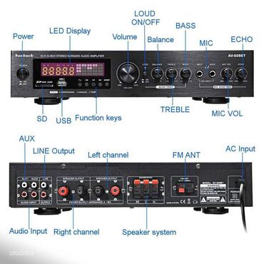 усилитель 2 канальный: Колдонулган, Үйдө, 300 Вт, Класс: AB, Каналдар: 5