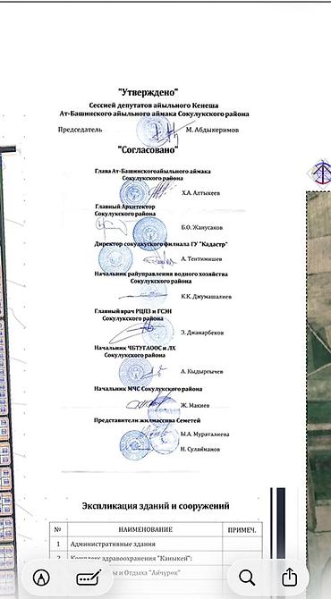 планировка земли: | Дома — 5