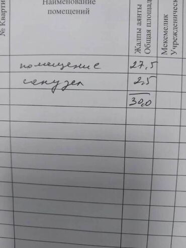 магазин океан цены: Продаю Магазин В жилом доме, 30 м², Старый ремонт, Отдельный вход, 1 этаж