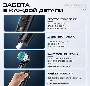 li one: Электрическая зубная щетка Обычная, Новый — 9