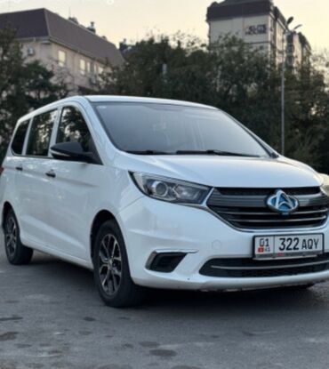 зеркало на спринтер рекс: Honda Fit: 2021 г.