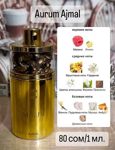 Парфюмерия: Поделюсь ароматами из личной коллекции. Отливанты 3-5 -10 мл — 19