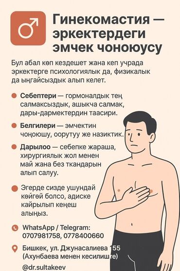 узи почек с выездом на дом: Дарыгерлер | Хирург | Консультация