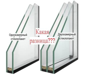 стеклопакеты: Однокамерный стеклопакет Однокамерный стеклопакет с двумя стеклами