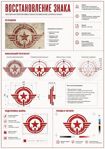 Графические дизайнеры: Графический дизайнер — 2